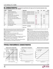 LTC1598IG#TRPBF datasheet.datasheet_page 4