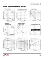 LTC1594CS#PBF datasheet.datasheet_page 5