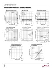 LTC1598CG#TRPBF datasheet.datasheet_page 6