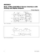 MAX9621AUB/V+ datasheet.datasheet_page 4