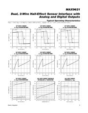 MAX9621AUB/V+ datasheet.datasheet_page 5