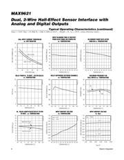 MAX9621AUB/V+ datasheet.datasheet_page 6