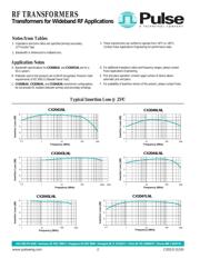 CX2041 datasheet.datasheet_page 2