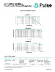 CX2041 datasheet.datasheet_page 3