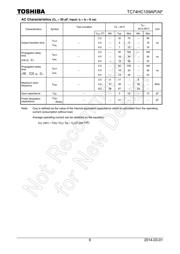 TC74HC109AF(F) 数据规格书 6