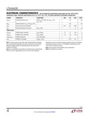 LTM4600EV datasheet.datasheet_page 4