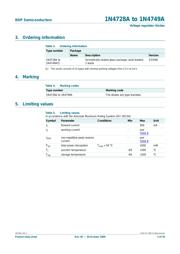 1N4741 datasheet.datasheet_page 3