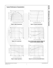 KSC945YTA datasheet.datasheet_page 3