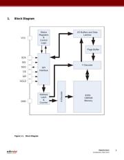 RM25C64C-BSNC-T datasheet.datasheet_page 2