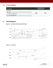 RM25C64C-BSNC-T datasheet.datasheet_page 6