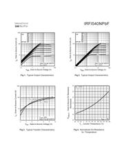 IRFI530NPBF datasheet.datasheet_page 3