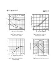 IRFI530NPBF datasheet.datasheet_page 4