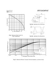 IRFI540GPBF 数据规格书 5