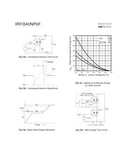 IRFI540GPBF 数据规格书 6