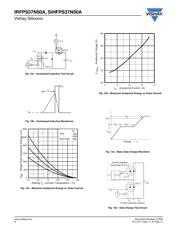 IRFPS37N50APBF datasheet.datasheet_page 6