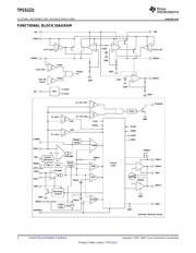 TPS51221RTVR 数据规格书 2