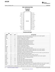 ADS1209SPWR datasheet.datasheet_page 6