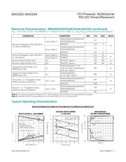 MAX232AESE+T datasheet.datasheet_page 4