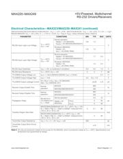 MAX232AESE+T datasheet.datasheet_page 6