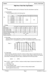 CRGH2512J180R datasheet.datasheet_page 3