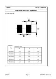 CRGH0603F3K3 datasheet.datasheet_page 5