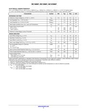 MC33067DW datasheet.datasheet_page 3