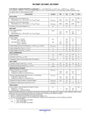 MC33067DWG 数据规格书 4