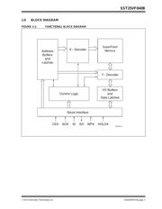 SST25VF016B-50-4C-S2AE datasheet.datasheet_page 3