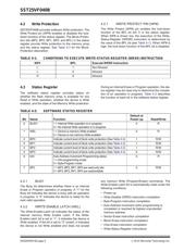 SST25VF016B-50-4C-S2AE datasheet.datasheet_page 6