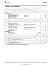 ADS62P15IRGCT datasheet.datasheet_page 5