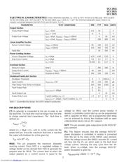 UCC3921D-81143G4 datasheet.datasheet_page 3