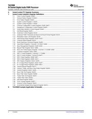 TAS5508 datasheet.datasheet_page 4