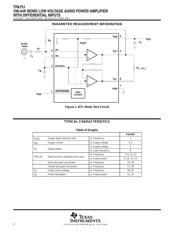 TPA751DGNR datasheet.datasheet_page 4