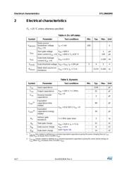 STL18N65M5 datasheet.datasheet_page 4