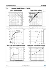 STL18N65M5 datasheet.datasheet_page 6