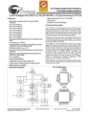 CY7C4251V-15AXCT datasheet.datasheet_page 1