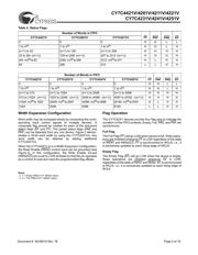 CY7C4251V-15AXCT datasheet.datasheet_page 5