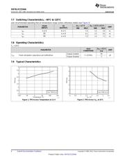 SN74LVCZ244APWT 数据规格书 6