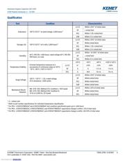 A700V476M006ATE018 datasheet.datasheet_page 3