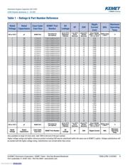 A700V476M006ATE018 datasheet.datasheet_page 5