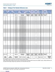 A700X187M006ATE010 datasheet.datasheet_page 6