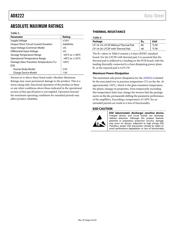 AD8222ACPZ-WP datasheet.datasheet_page 6