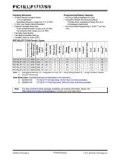 PIC16LF1717T-I/MV datasheet.datasheet_page 2