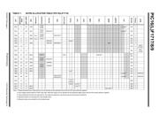 PIC16LF1717T-I/MV datasheet.datasheet_page 4