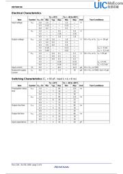 HD74HC04RPEL datasheet.datasheet_page 5