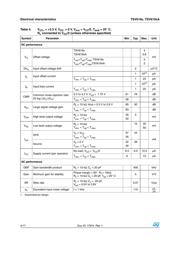 TSV6192IDT datasheet.datasheet_page 4