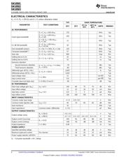 SN10502DGKR datasheet.datasheet_page 4