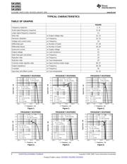 SN10502DGKR datasheet.datasheet_page 6