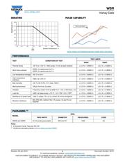 WSR31L000JEK datasheet.datasheet_page 3