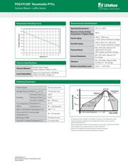 0603L100SLYR datasheet.datasheet_page 4